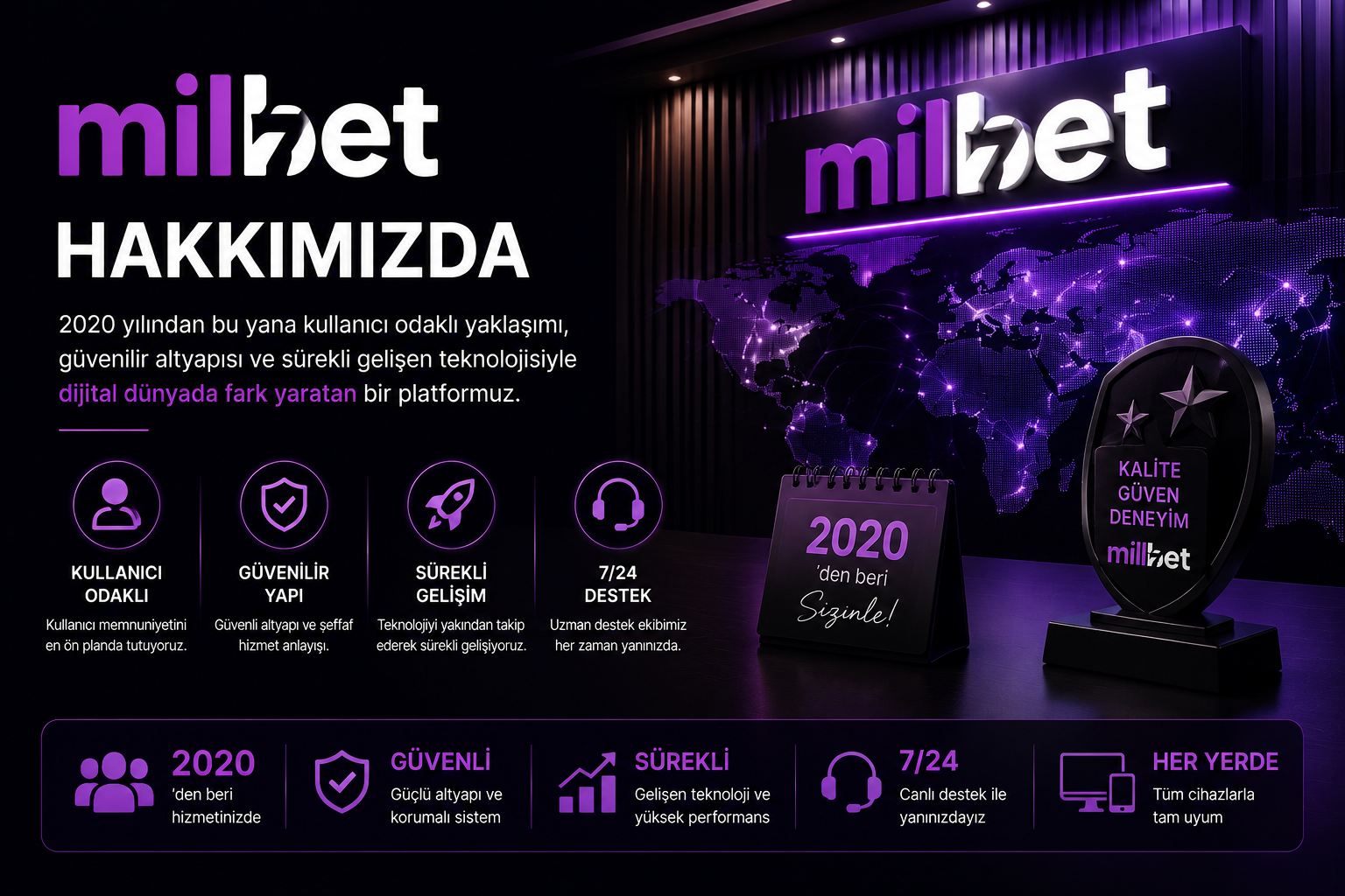 Milbet Hakkımızda