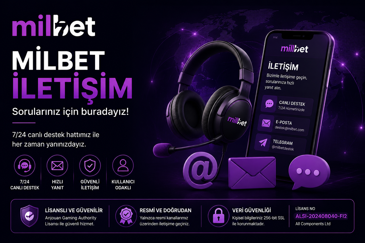 milbet iletişim