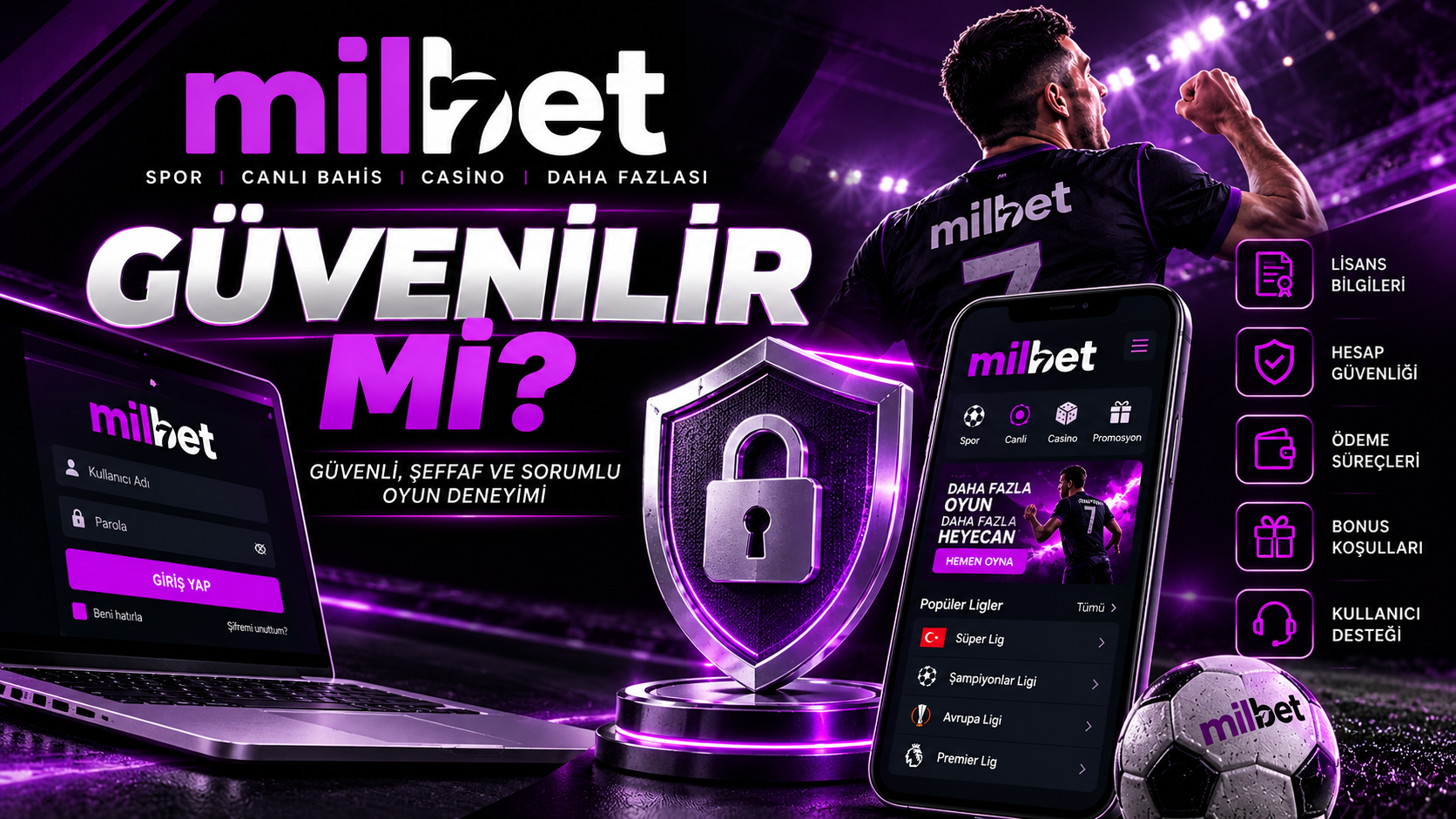 Milbet Güvenilir mi